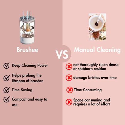 BrushBreeze™ - Electric Makeup Brush Cleaner