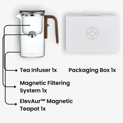 MagneTea™ | Magnetic Teapot